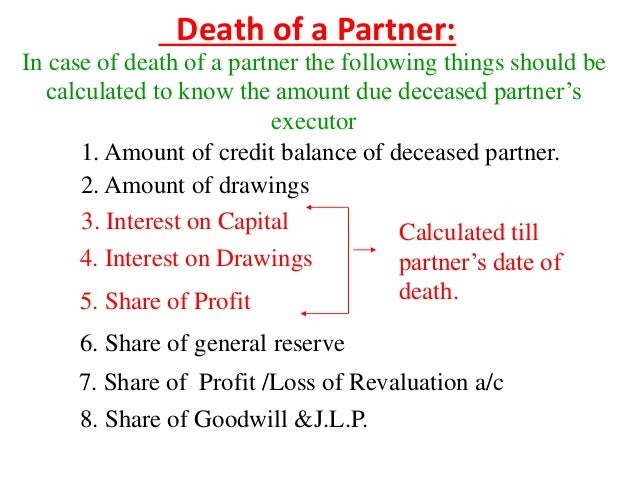 Death of a Partner